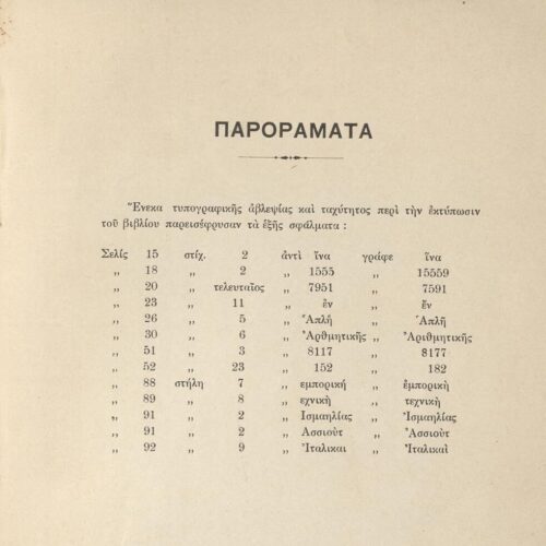 24 x 17 εκ. 101 σ. + 1 σ. χ.α., όπου στη σ. [1] σελίδα τίτλου με κτητορική σφραγί�